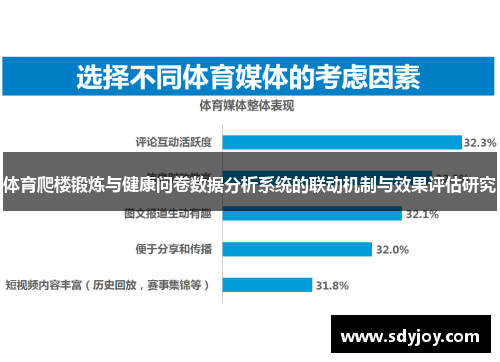 体育爬楼锻炼与健康问卷数据分析系统的联动机制与效果评估研究