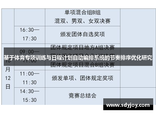 基于体育专项训练与日程计划自动编排系统的节奏排序优化研究