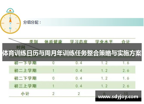 体育训练日历与周月年训练任务整合策略与实施方案