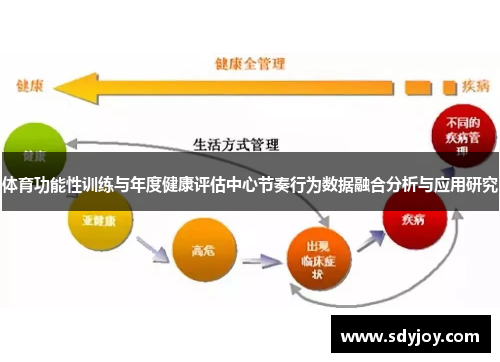 体育功能性训练与年度健康评估中心节奏行为数据融合分析与应用研究