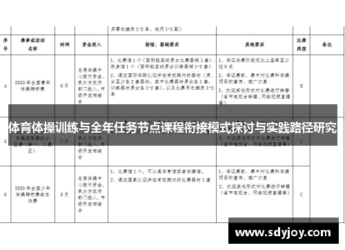 体育体操训练与全年任务节点课程衔接模式探讨与实践路径研究