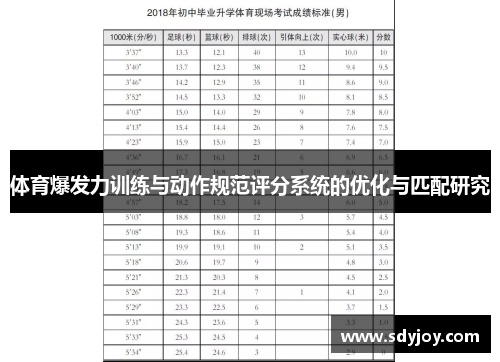 体育爆发力训练与动作规范评分系统的优化与匹配研究